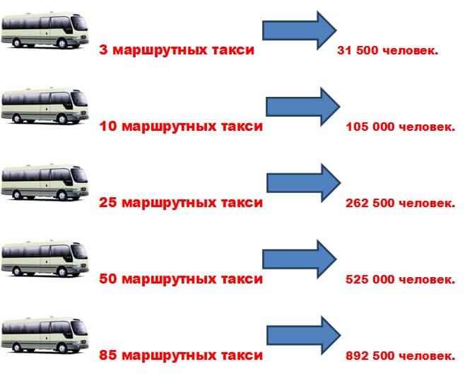stat27 1 1